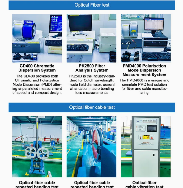 48-Core ADSS Fiber Optic Cable - 4KM Single-Mode Aerial Roll | Ultra-High Capacity [Optional Span]