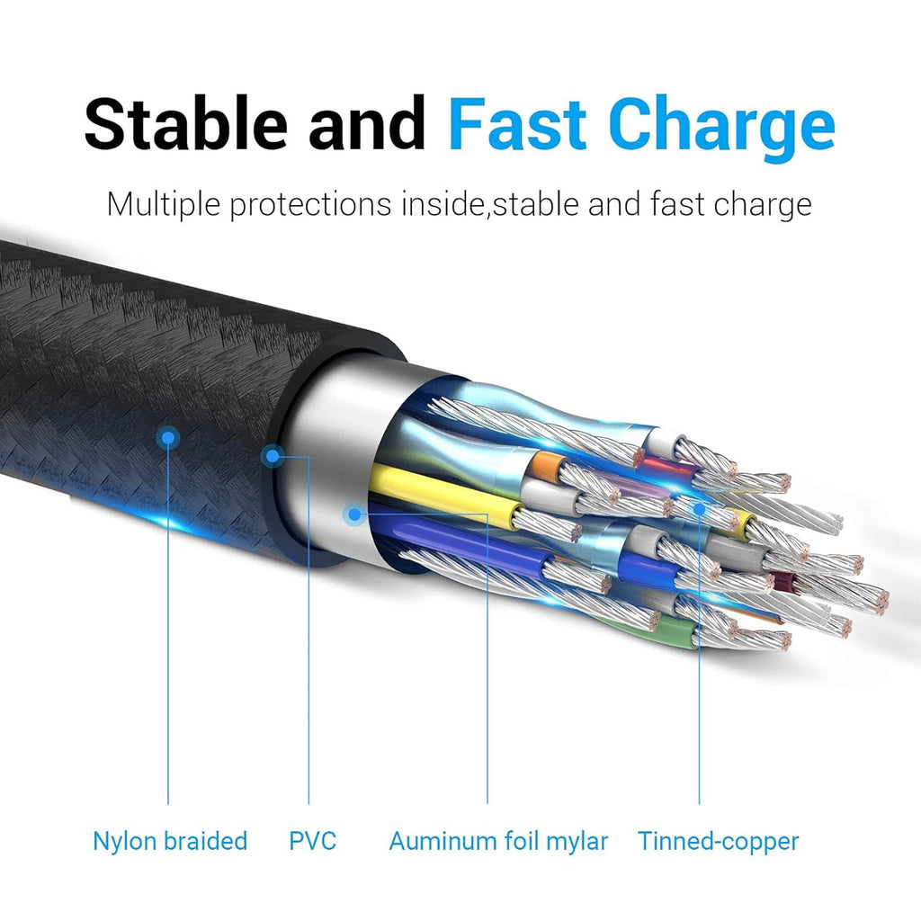 Vention USB-C to USB-C 2M Cable Price in Kenya | 60W/100W PD Fast Charge