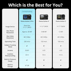 DJI Osmo Action 5 Pro | 4K/120fps HDR & 4-Hour Battery Life