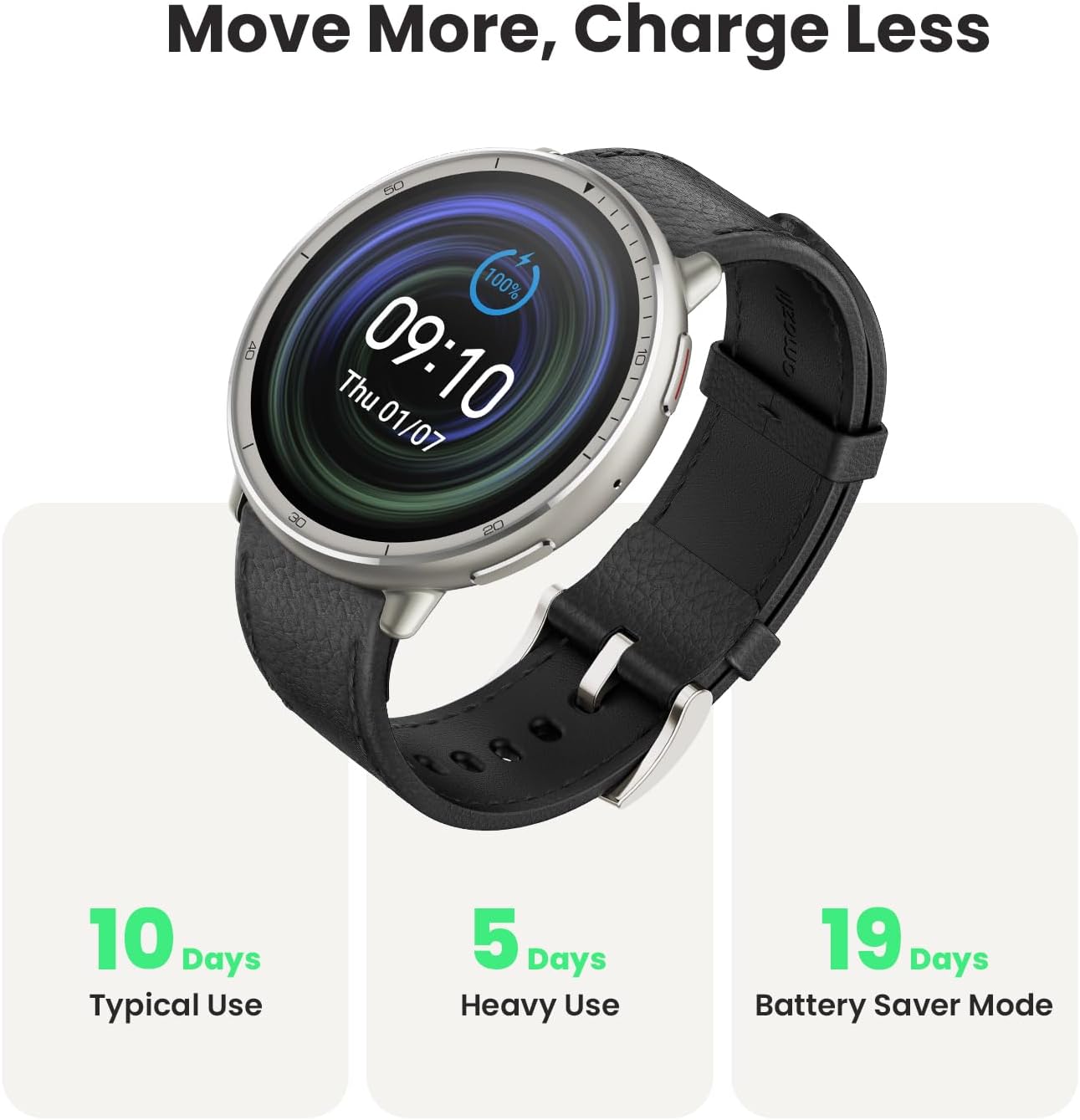 Amazfit Active 2 Price in Kenya | 1.32" AMOLED GPS AI Smartwatch