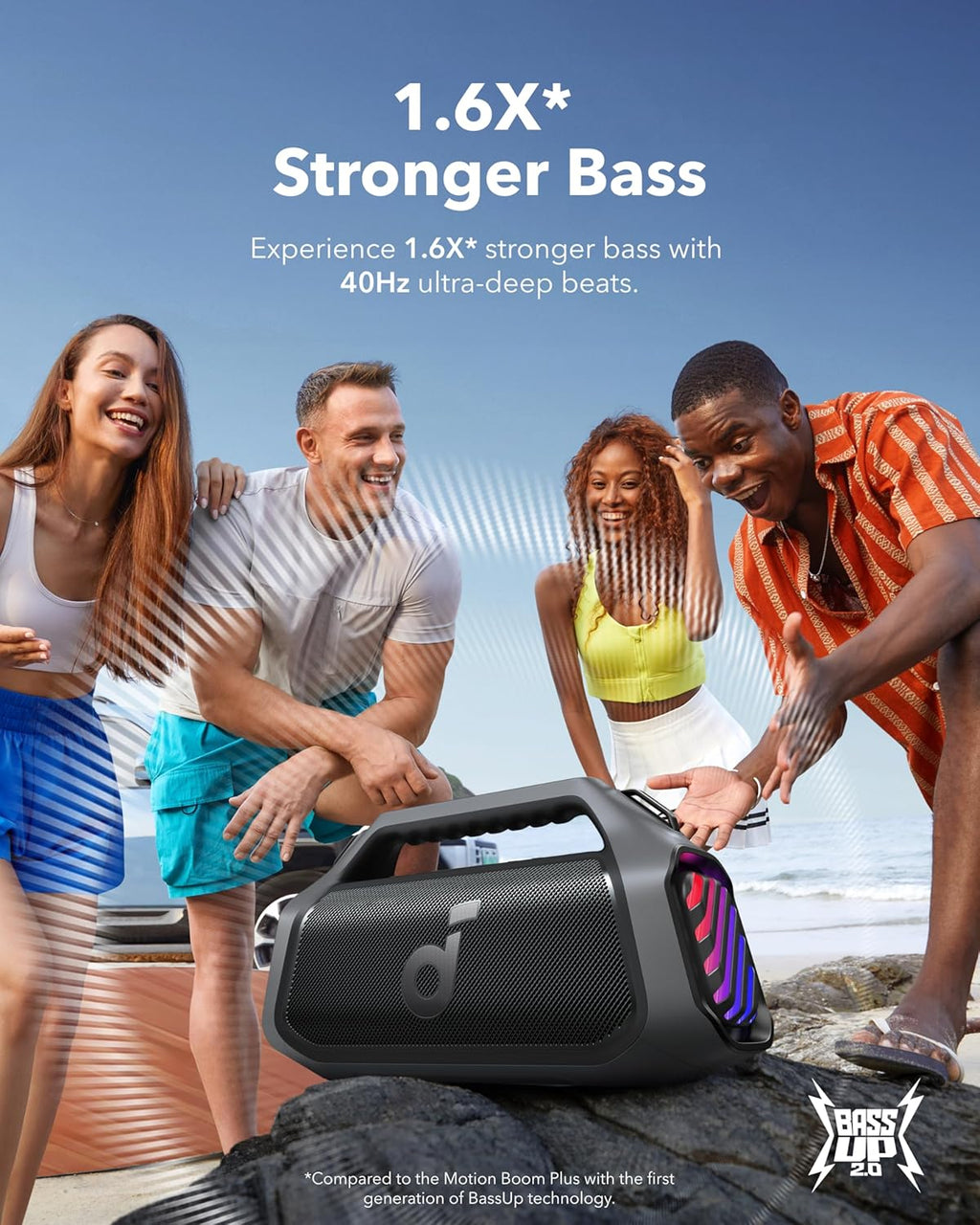 Anker Soundcore Boom 2 Plus Price in Kenya | 140W BassUp 2.0 Speaker