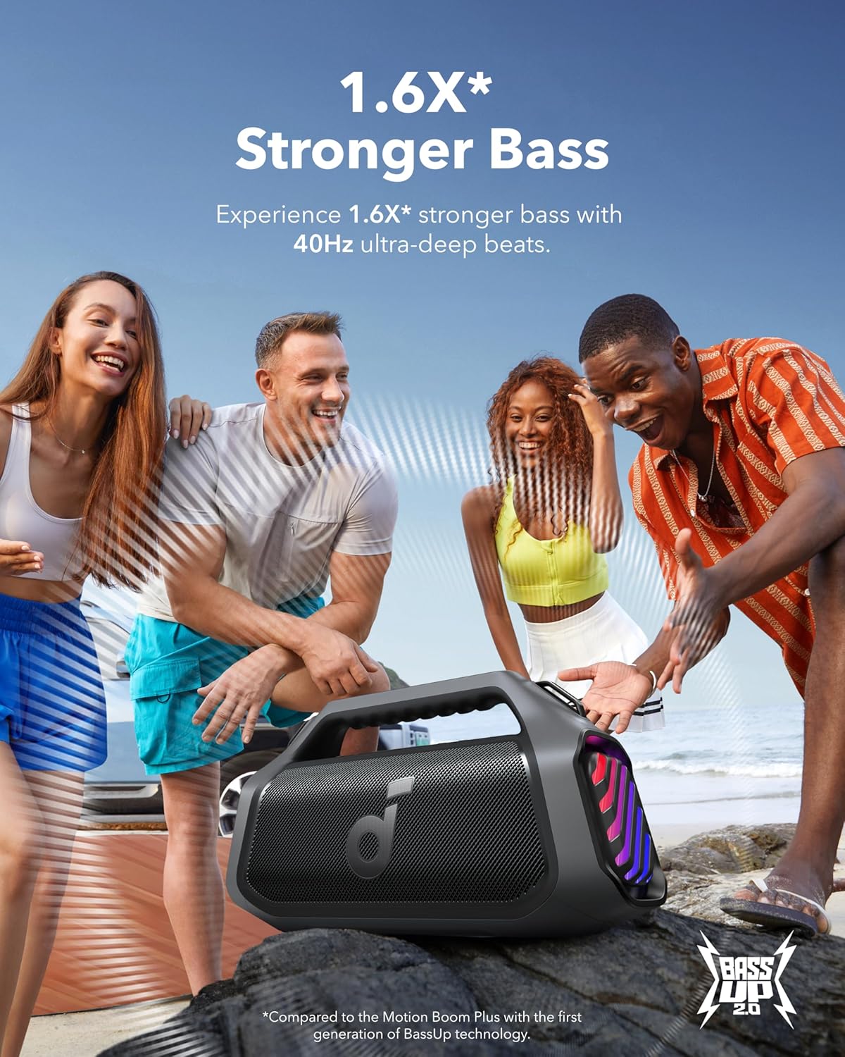 Anker Soundcore Boom 2 Plus Price in Kenya | 140W BassUp 2.0 Speaker