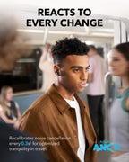 Anker Soundcore Liberty 4 Pro Earbuds - Adaptive ANC & Hi-Res Wireless Sound Anker