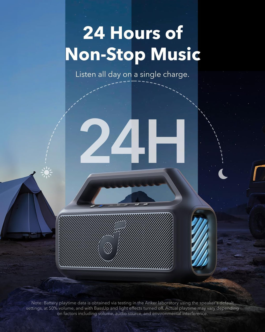 Anker Soundcore Boom 2 Portable Speaker - 80W Max, BassUp 2.0 & IPX7 Waterproof Anker Soundcore