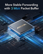 CUDY GS105 5-Port Gigabit Metal Switch - Unmanaged, Plug & Play & Energy Efficient