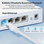 CUDY WR300 N300 Wi-Fi Router - 300Mbps Speed, Multi-Mode & VPN Client