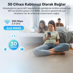 CUDY WR300 N300 Wi-Fi Router - 300Mbps Speed, Multi-Mode & VPN Client