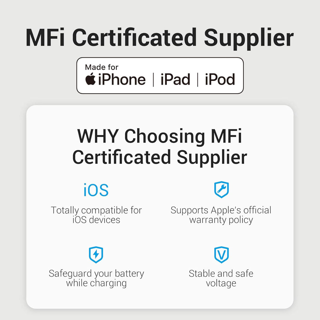 Vention USB-C to Lightning Cable 1.5M Price in Kenya | MFi Certified Gray