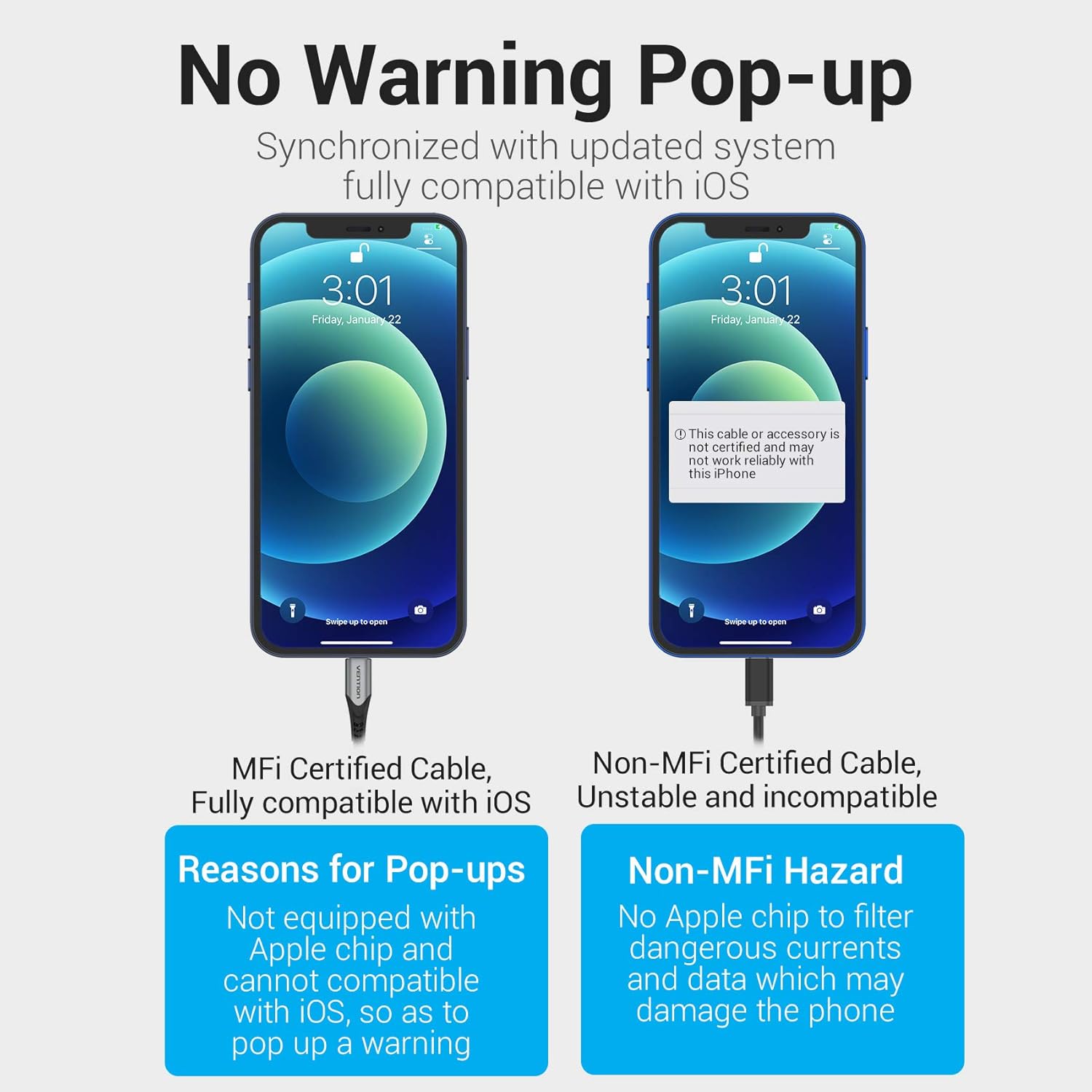 Vention USB-C to Lightning Cable 1.5M Price in Kenya | MFi Certified Gray