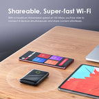 Oraimo Hotspot Elf 2 4G MiFi | Dual SIM for Reliable Connectivity