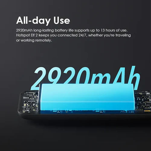 Oraimo Hotspot Elf 2 4G MiFi | Dual SIM for Reliable Connectivity