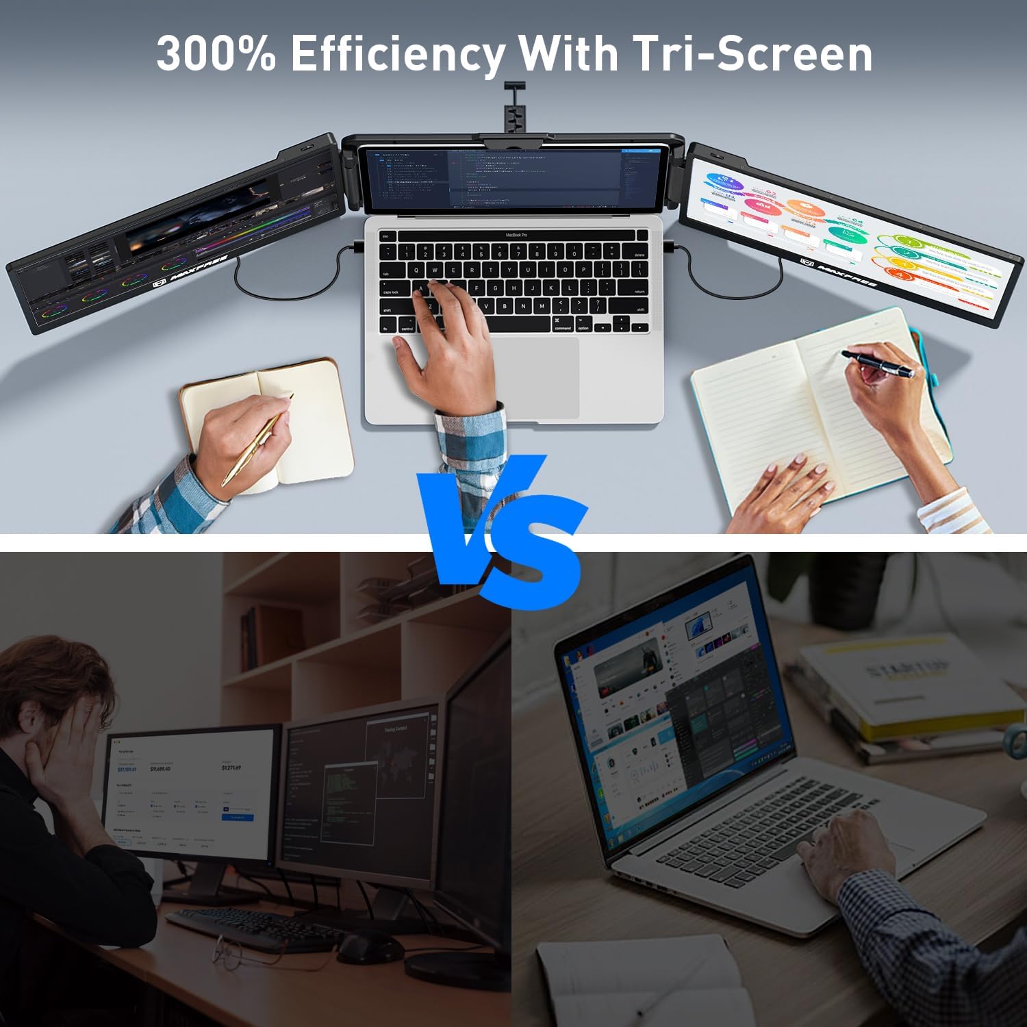 V2com S2 Triple Screen Extender Price in Kenya | 14" Dual Portable Monitors