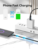 Vention USB-A to USB-C Cable 1M – Fast Charging & Data Sync (Black PVC)