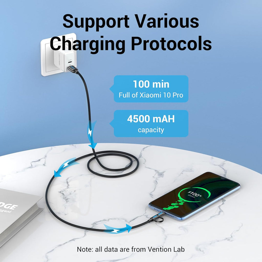Vention USB-A to USB-C Cable 1M – Fast Charging & Data Sync (Black PVC)