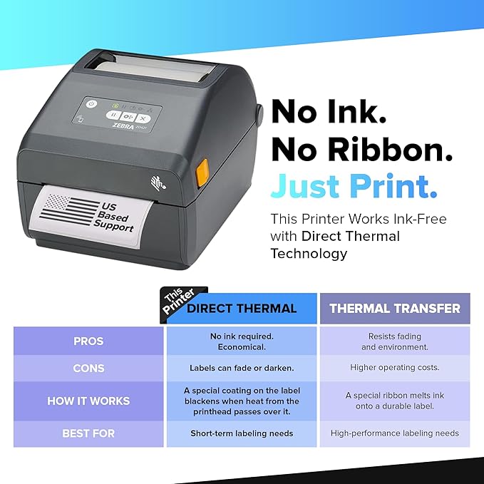 Zebra ZT411 Industrial Barcode Label Printer | High-Speed 4" Thermal Transfer/Direct Thermal & Optional RFID